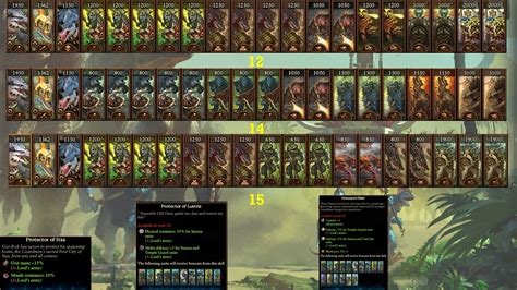 best blessing for gor rok|ULTIMATE GUIDE .
